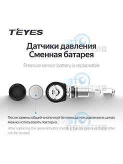 Teyes TPMS » Системы контроля давления в шинах