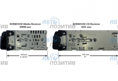 Kenwood KMM-102GY » Автомагнитолы